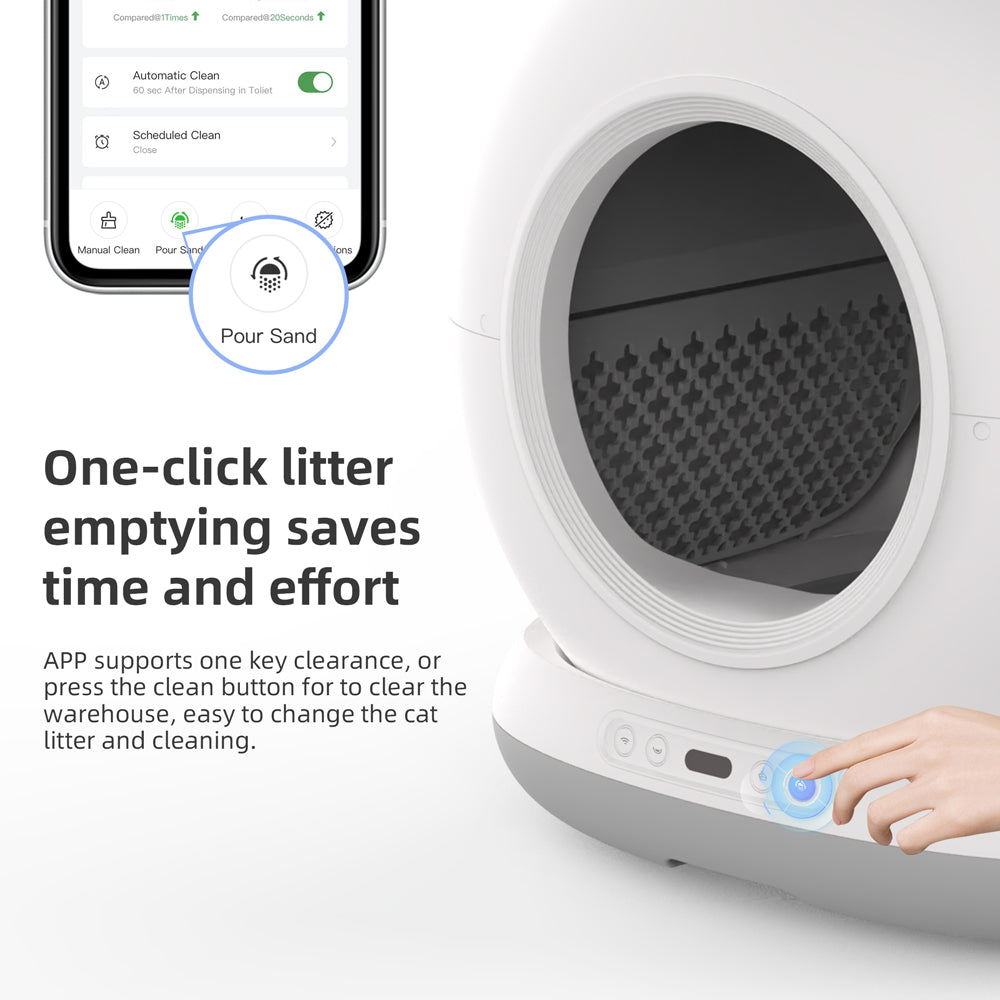 Smart cat litter box
